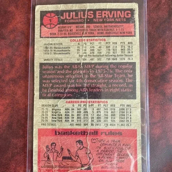 1976 Julius Erving Topps Basketball Card Nets - Picture 6 of 7